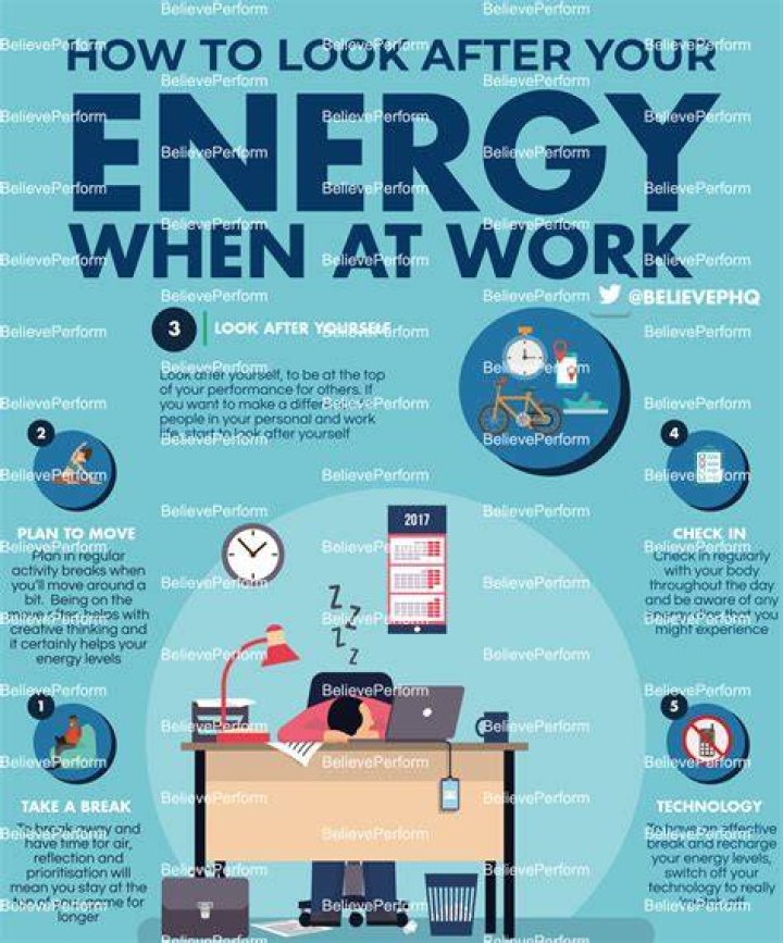 How to answer what energizes you at work?