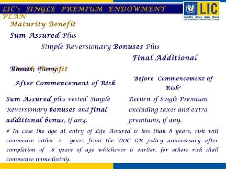How to calculate vested simple reversionary bonuses?