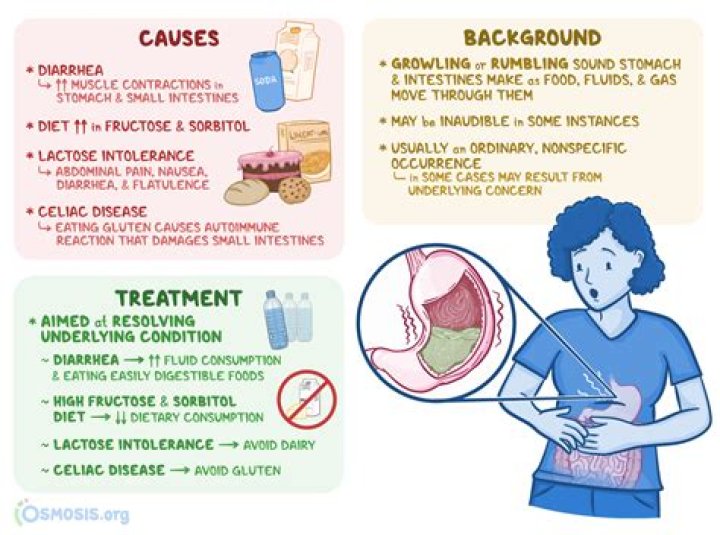 How to cure stomach rumbling?