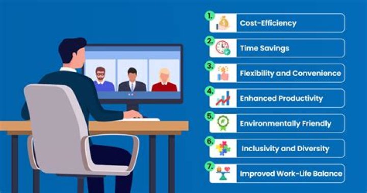How to do a teleconference?