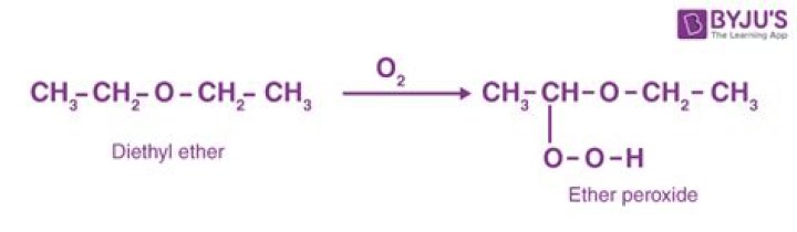 How to preferentially form martensite?