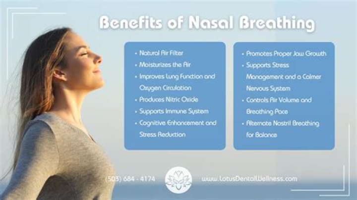 How to stop heavy breathing through nose?