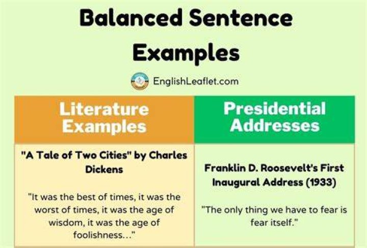 How to use lavishly in sentence?