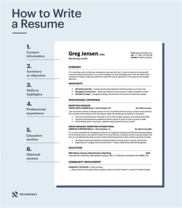 How to write a resume?