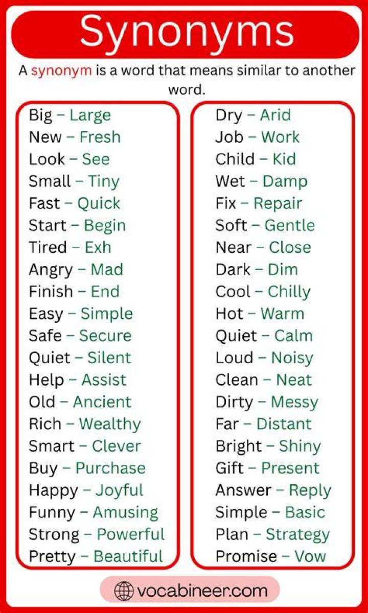 In a startle synonym?
