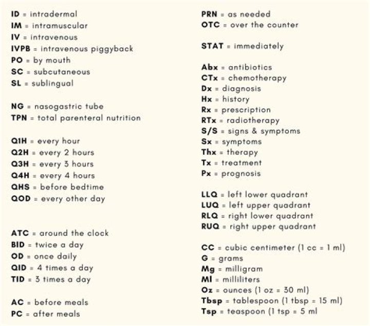 In medical terms what is tma?