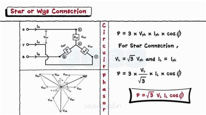 In star connection formula?