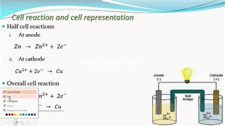 In the reaction the reduction half-cell reaction is?
