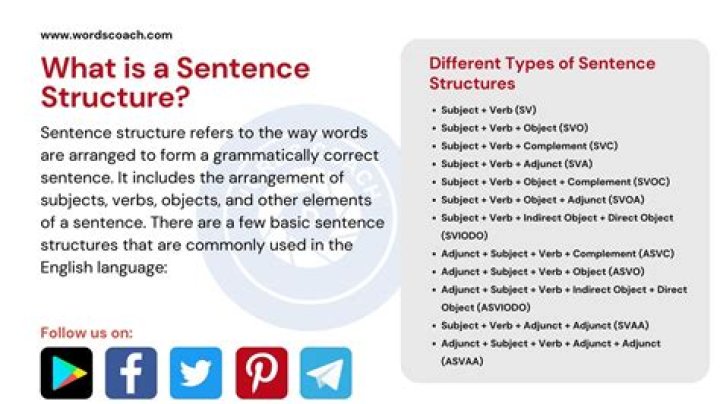Infused in a sentence?