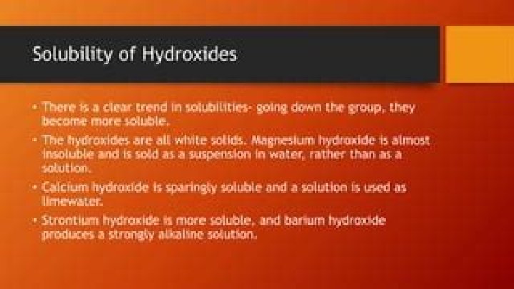 Insoluble in water hydroxides?
