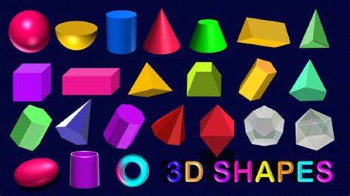 Is a three dimensional shape?