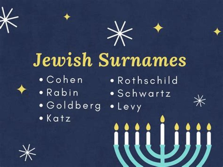 Is akers a jewish name?