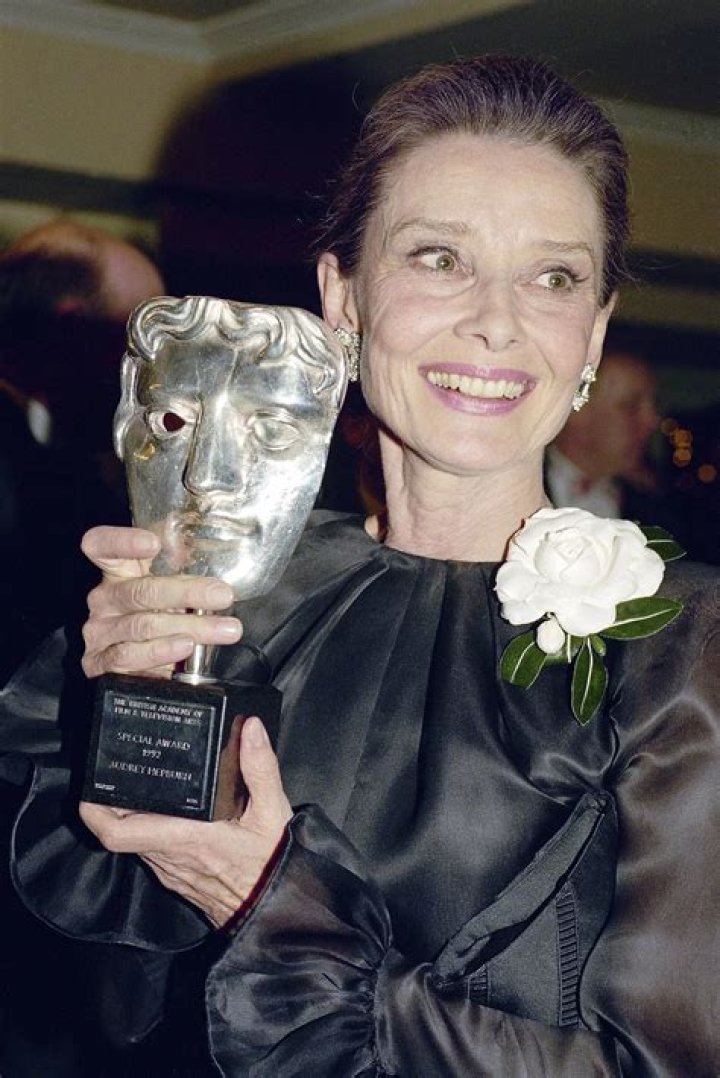 Is audrey hepburn dead?