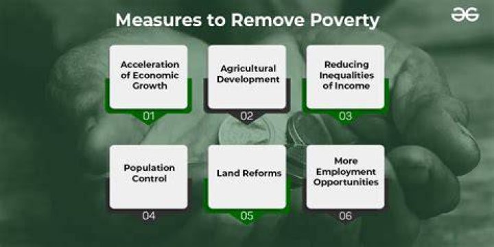 Is elimination of poverty a realistic aim?