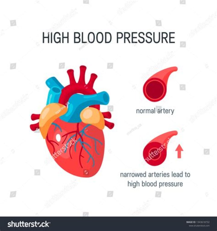 Is heart disease high blood pressure?