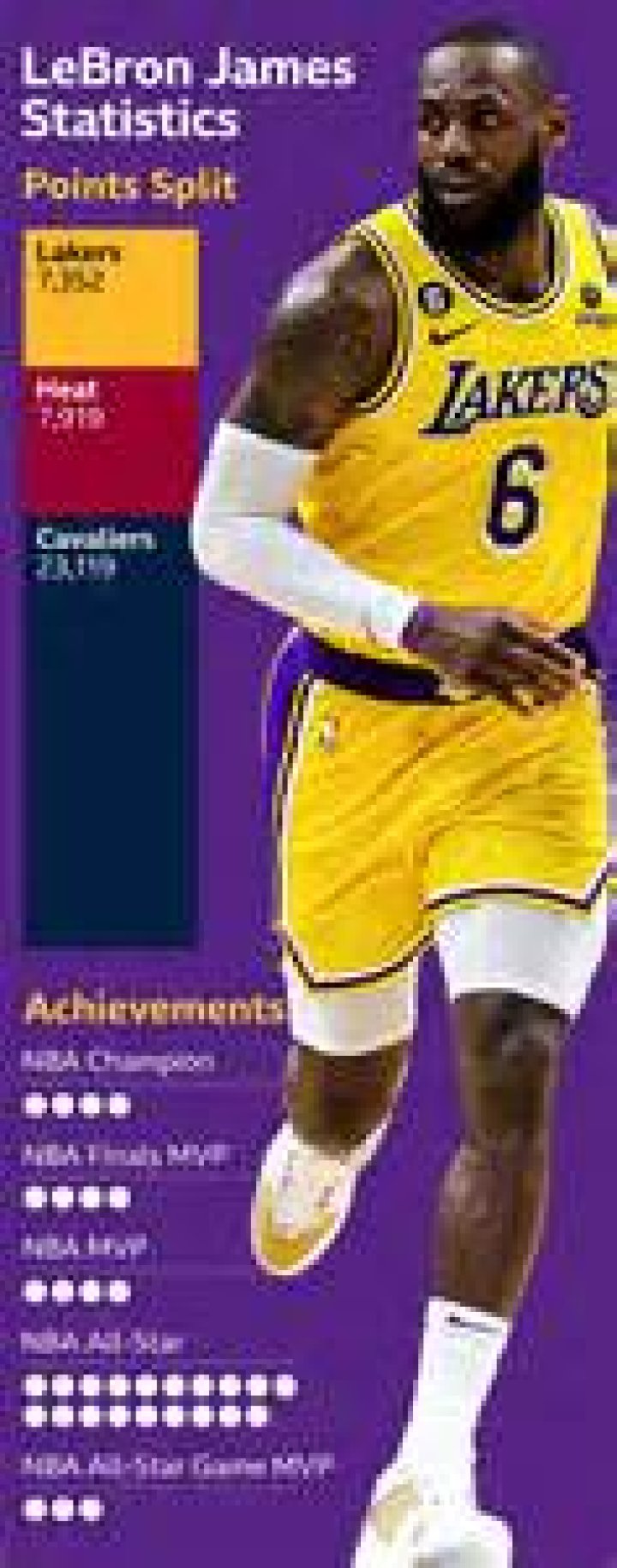 Is it assist or assists?