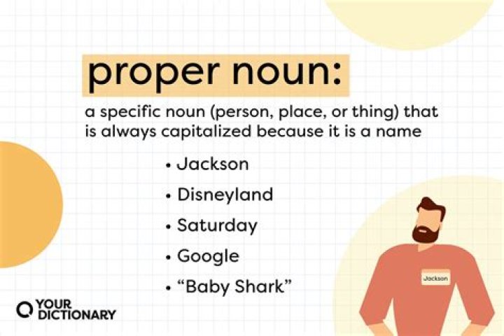 Is leopard a proper noun?