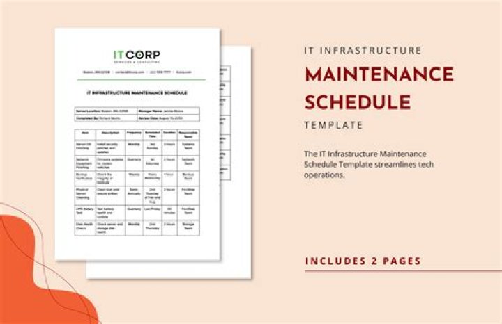 Is maintenance fee monthly?