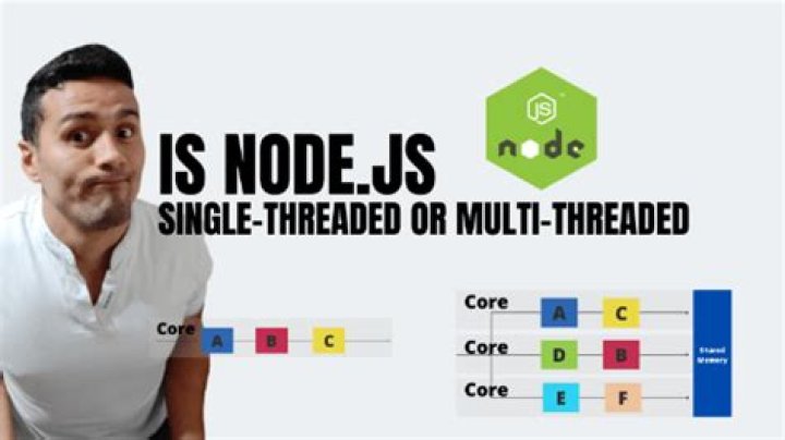 Is node js single threaded?