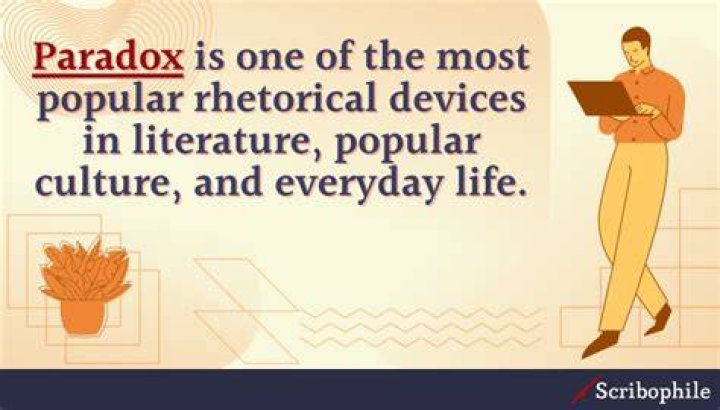 Is paradoxically a real word?