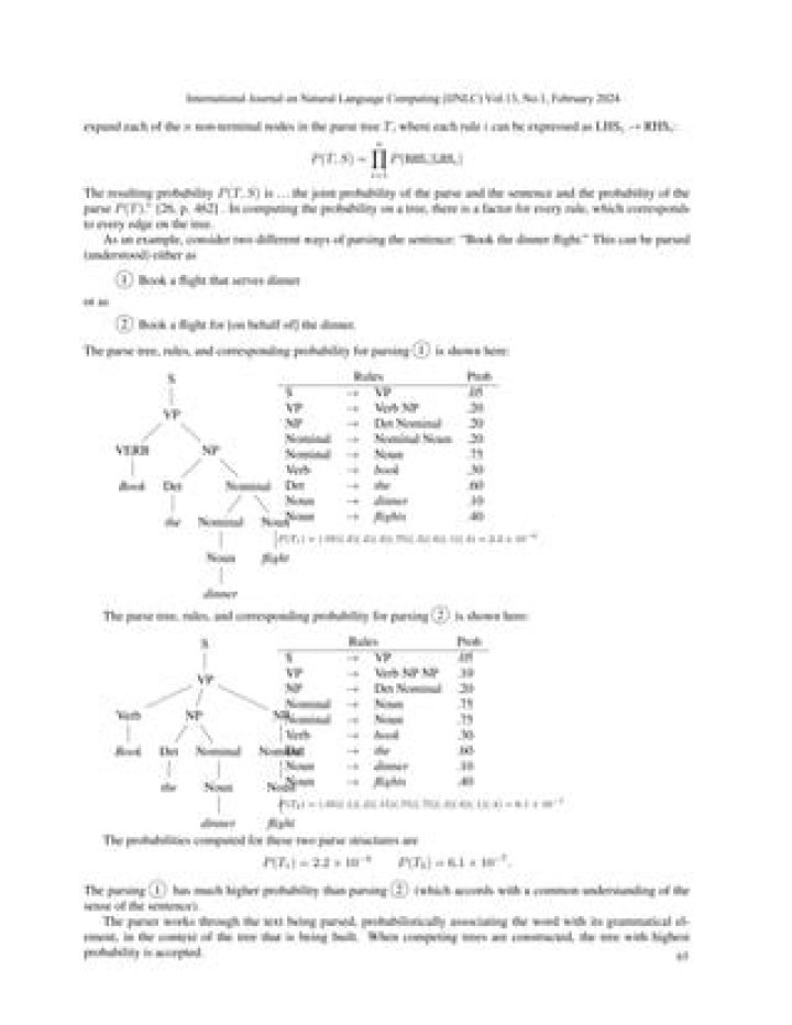 Is probabilistically a word?