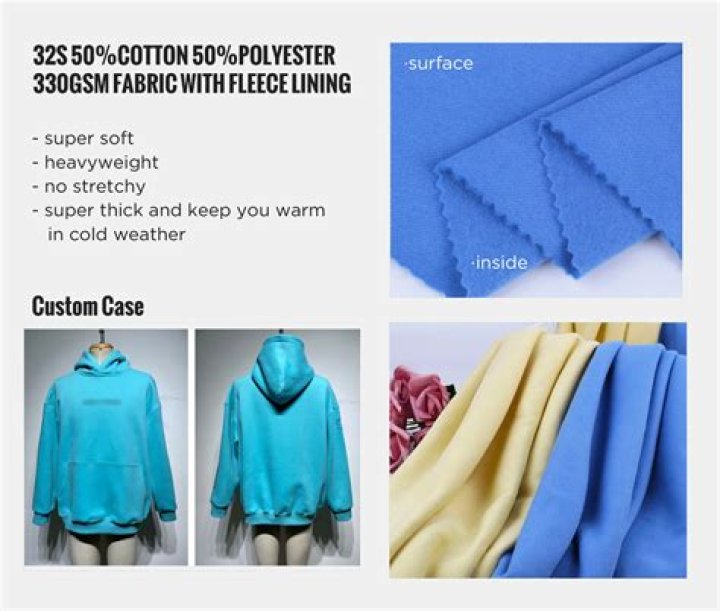 Is rubberised cotton breathable?