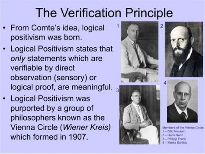 Is the verification principle self defeating?