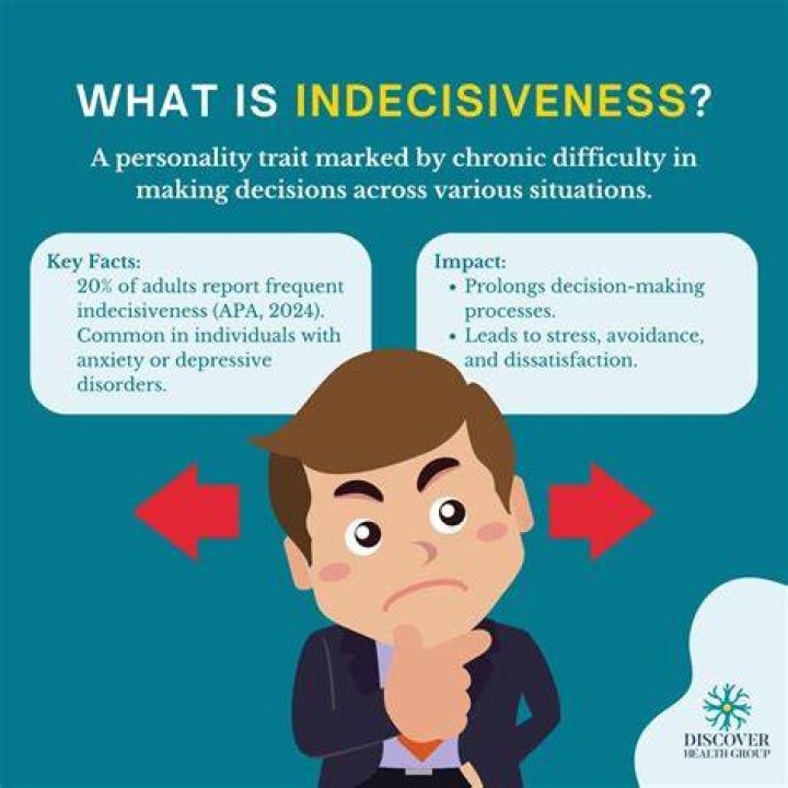 Is there a disorder for being indecisive?