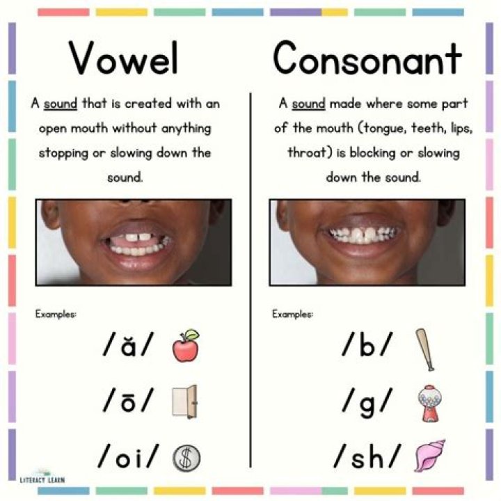 Is vowel sound meaning?