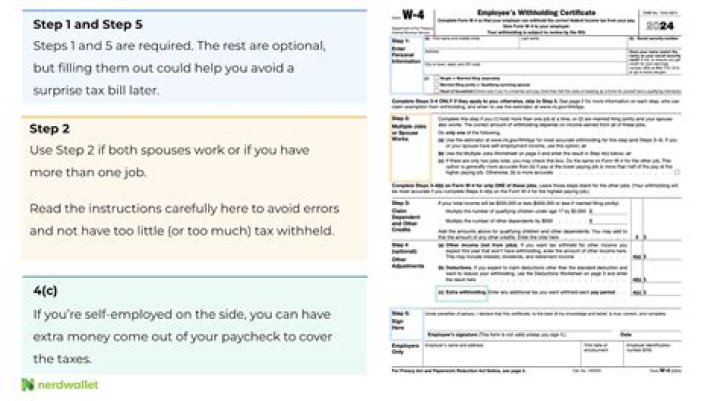 Should i claim exemption from withholding for 2019?