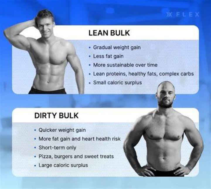 Should i dirty bulk?