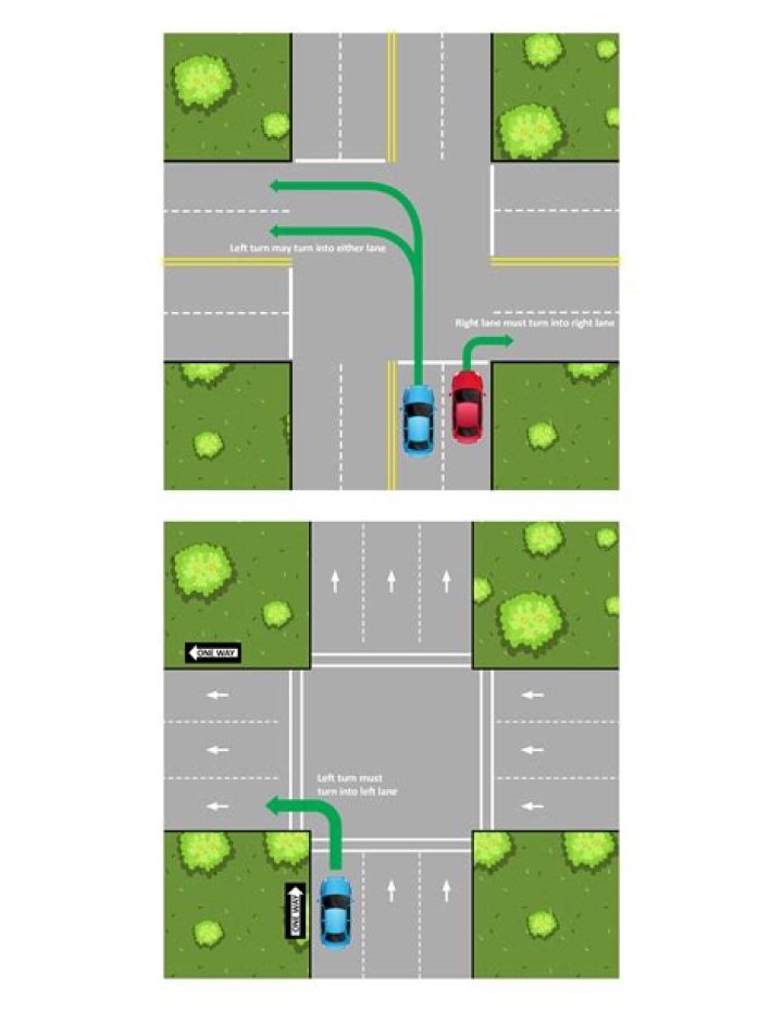 Should i make a right turn on a red light?
