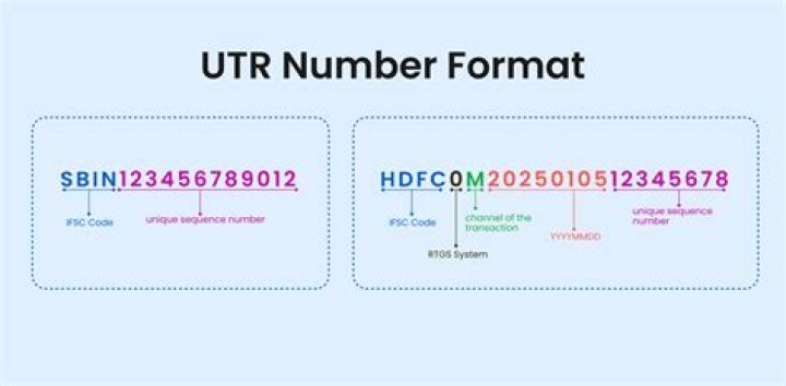 Should i share my utr number?