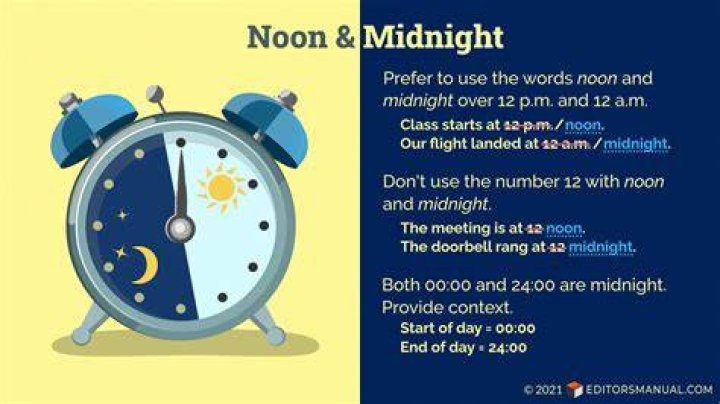 Should noon be capitalized?