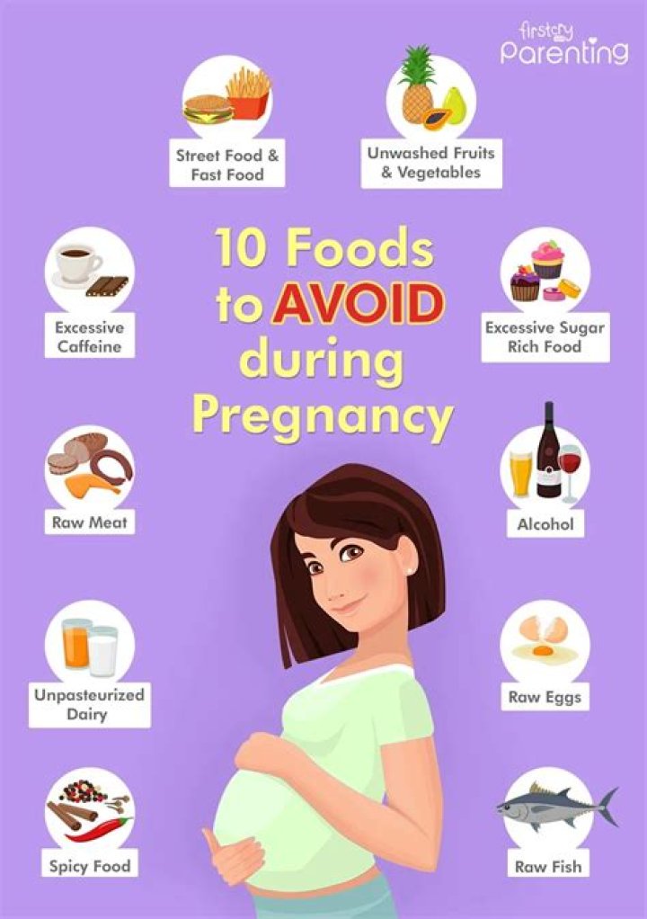 Should paw paw be avoided during pregnancy?