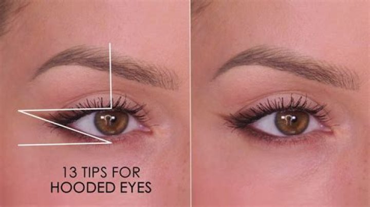 Should you tightline hooded eyes?