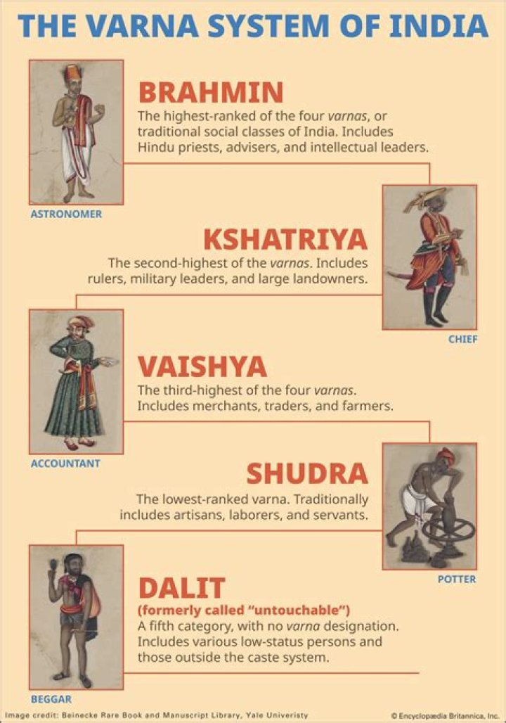 Was banda bahadur a brahmin?