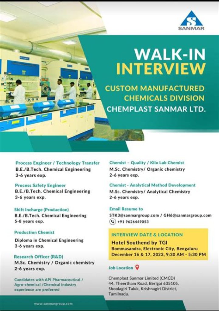 Was chemplast sanmar delisted?