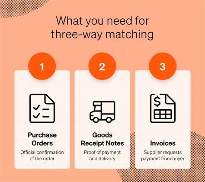 Was does payable mean?