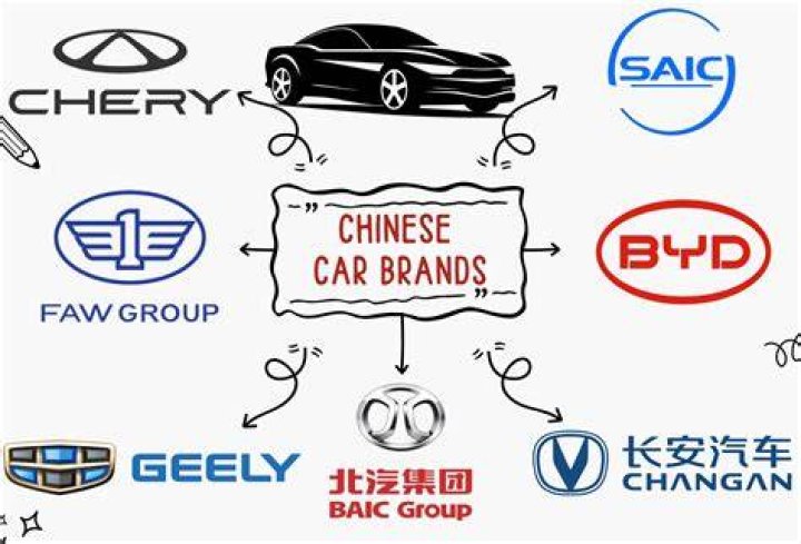 Was general motors bought by china?