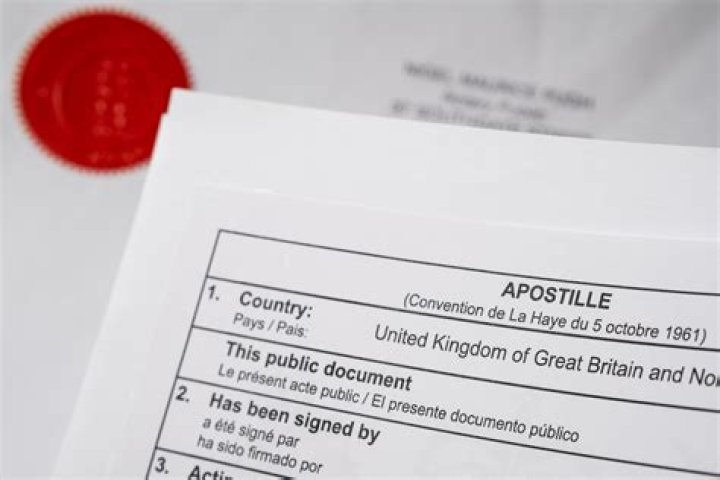 What apostillado means in english?