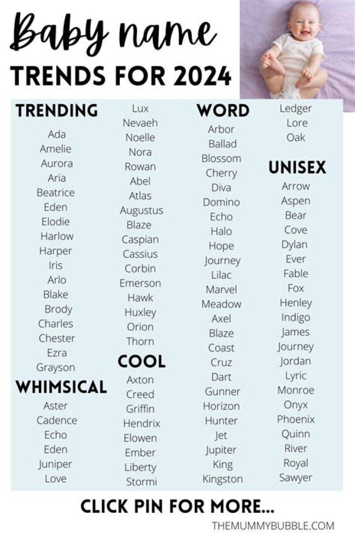 What are nikki and brie's baby names?