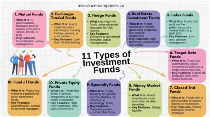 What cleared funds meaning?
