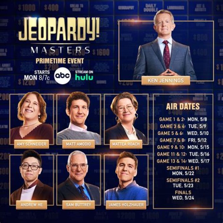 What did brad rutter win on jeopardy?