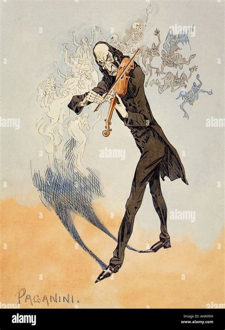 What did paganini look like?