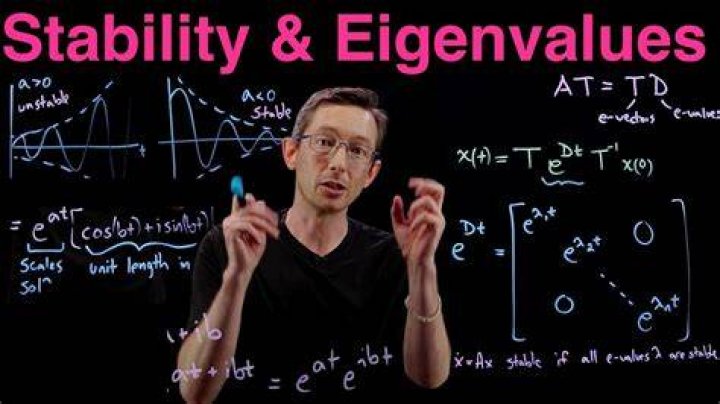 What do eigenvalues tell us about stability?