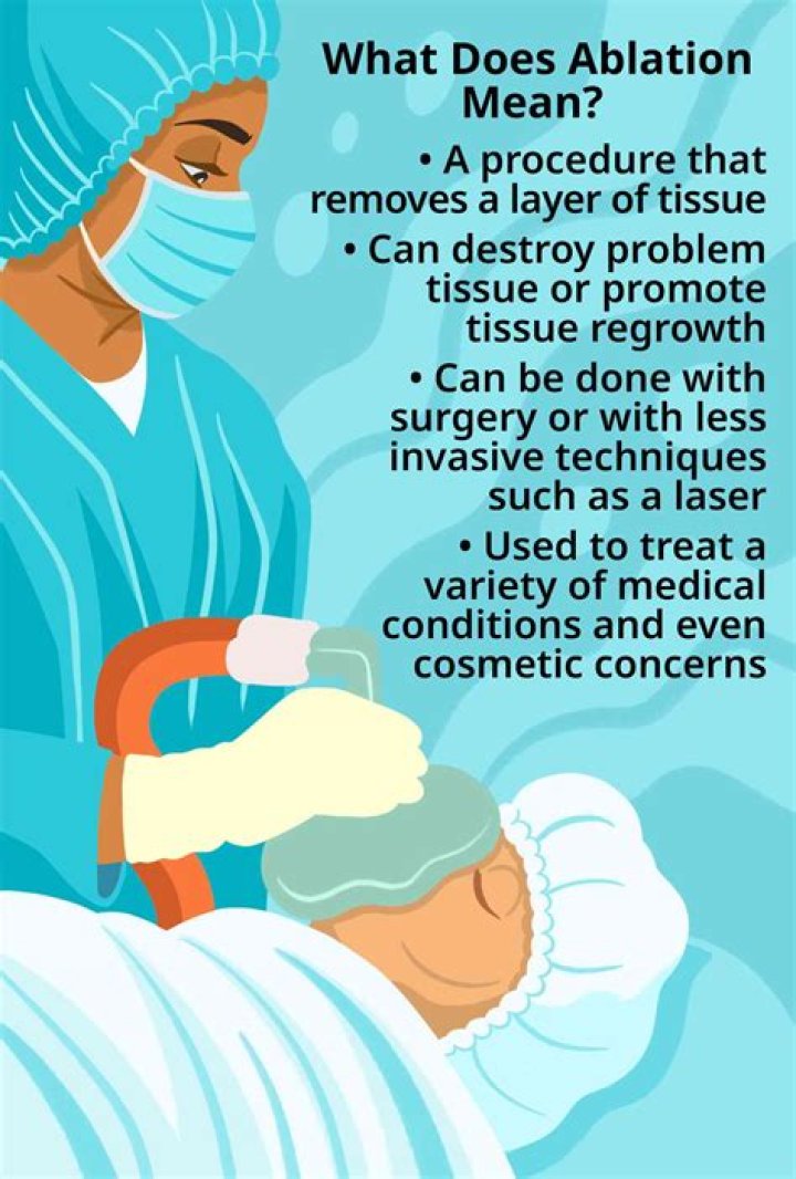 What does ablation mean?