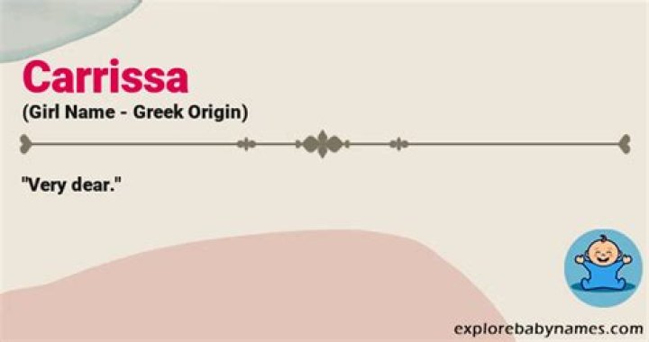 What does carrissa mean?