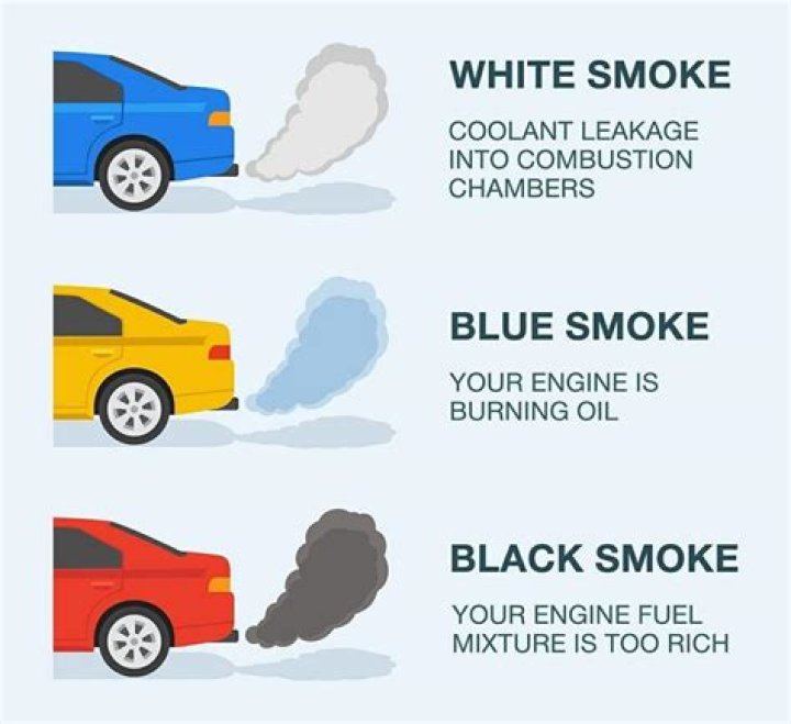 What does smoke ball mean?