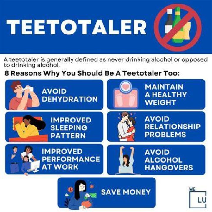 What does teetotalism meaning in english?